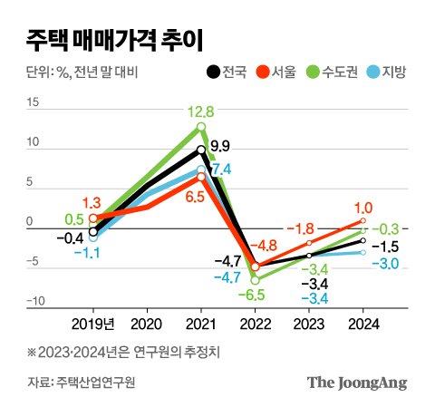 김영옥 기자