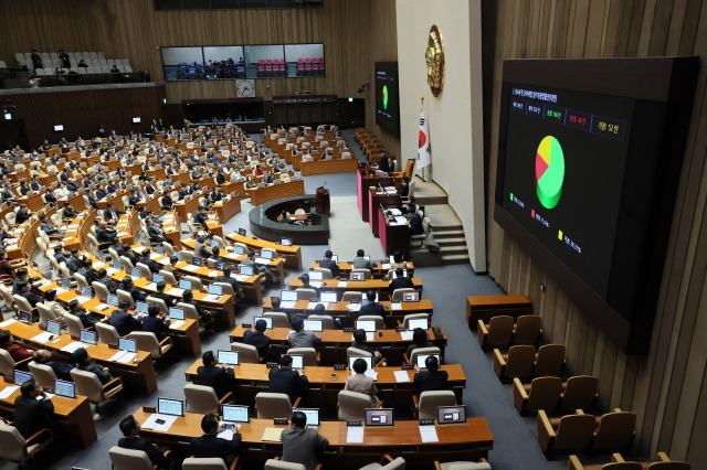 21일 국회에서 열린 본회의에서 상속세 및 증여세법 개정안이 통과되고 있다. 연합뉴스