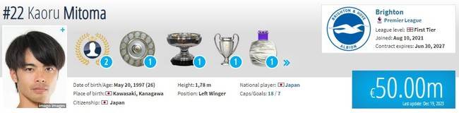 사진=트랜스퍼마크트