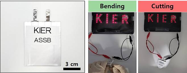 복합 고체 전해질이 적용된 전고체 전지(사진:한국에너지기술연구원)