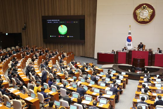 지난 21일 국회에서 열린 본회의에서 2024년도 예산안이 통과되고 있다. 연합뉴스