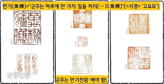 정조의 ‘장서인’ 중에는 ‘만기(萬機)’가 많다. ‘만기’는 “천자(군주)는 하루에 만가지 일을 처리한다(일일만기·一日萬機)’(<서경> ‘고요모’)는데서 유래됐다. ‘만기친람’이 여기서 나왔다.|규장각한국학연구원 소장