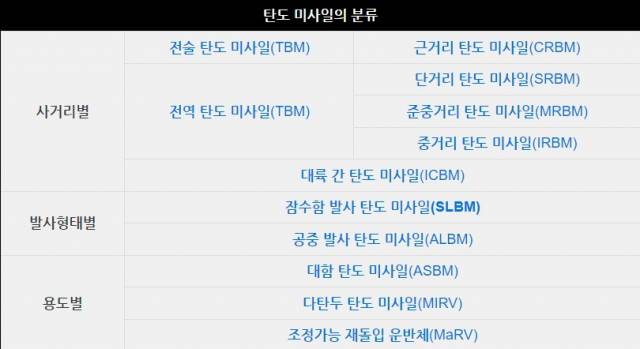 자료: 나무위키