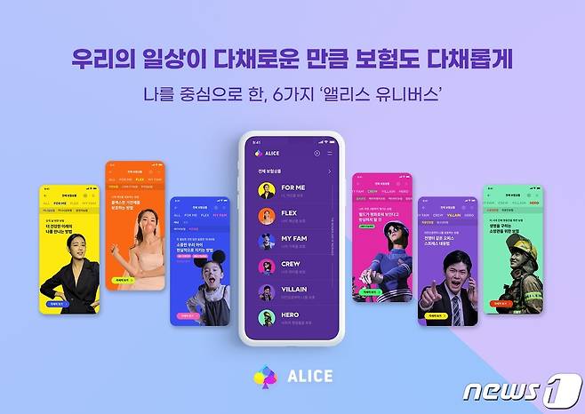 롯데손해보험, 앨리스(ALICE), 출시 4개월만에 계약 2만건 돌파/사진제공=롯데손해보험