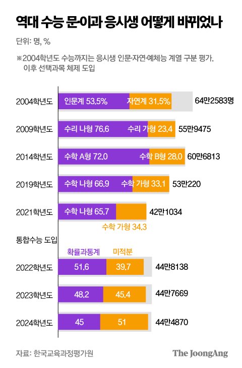 박경민 기자