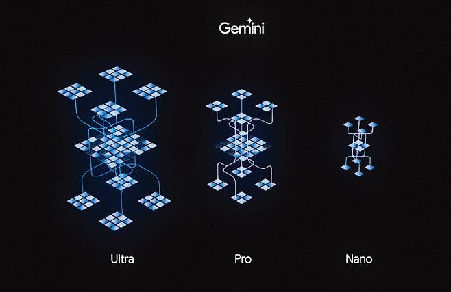 구글이 공개한 생성형 인공지능(AI) 제미나이. [구글 제공]