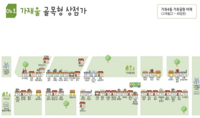 인천 서구 제6호 가재울 골목형상점가에는 약 60여 개의 상점들이 모여 있다.(출처=인천 서구 블로그)