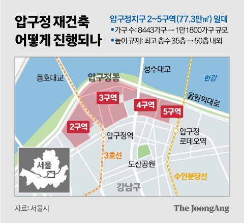 압구정 재건축 어떻게 진행되나 그래픽 이미지. [자료제공=서울시]