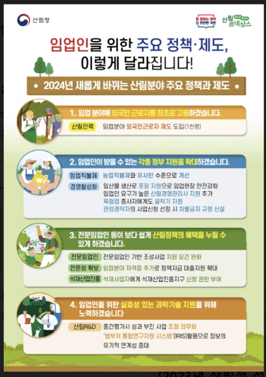 2024년부터 새롭게 바뀌는 산림분야 주요정책과 제도 인포그래픽./사진제공=산림청