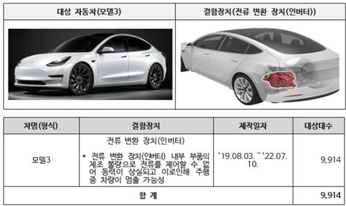 테슬라 모델3 리콜 [국토부 제공. 재판매 및 DB 금지]