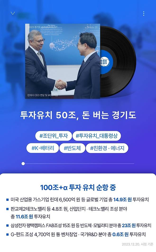 [경기도 제공. 재판매 및 DB 금지]