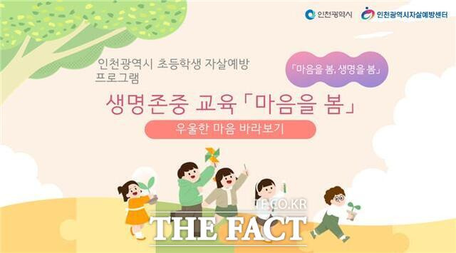 초등학생 자살예방 프로그램 '마음을 봄'./인천시