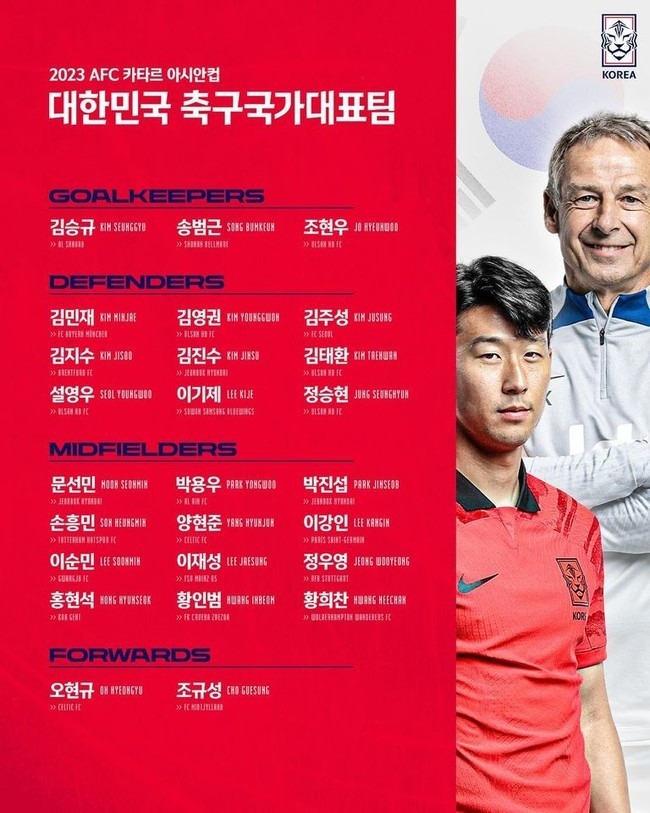 사진=대한축구협회