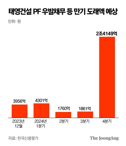 박경민 기자