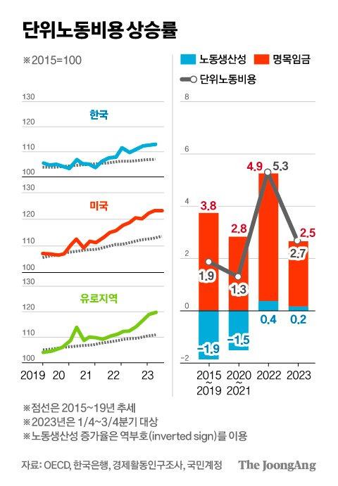 차준홍 기자