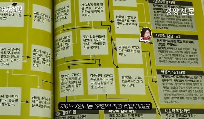 ‘내게 맞는 전문 직종은 무엇일까’ 테스트도 함께 해주세요. 유튜브 <옛날잡지>에서 확인할 수 있습니다.