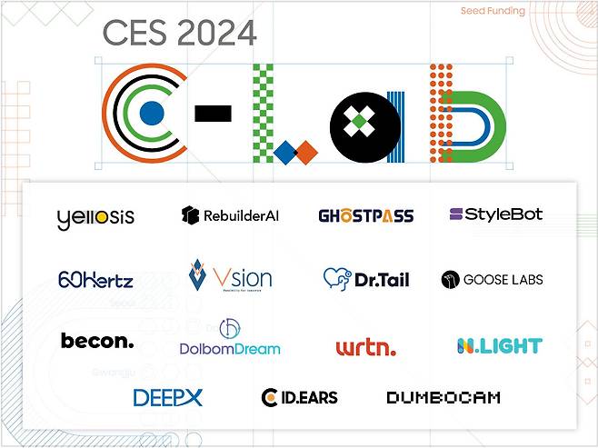 ‘CES 2024’ C랩 전시관 포스터. [삼성전자 제공]