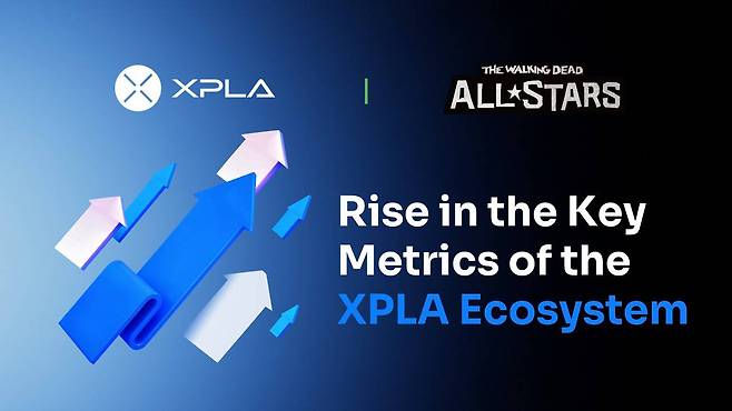 XPLA 온보딩 이후 괄목할만한 성과를 나타내고 있는 ‘워킹데드 올스타즈’