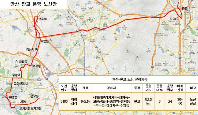 2024년 1월2일 운행을 개시하는 판교행 직행버스 3103번 노선안./사진제공=안산시
