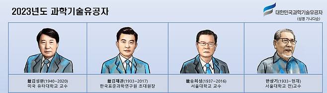 2023년 과학기술유공자.[과기정통부 제공]