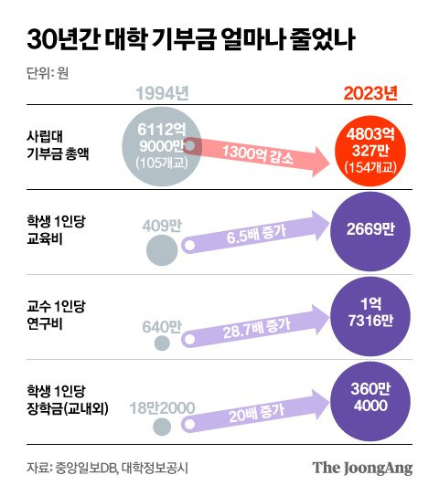 신재민 기자