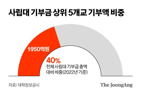 신재민 기자