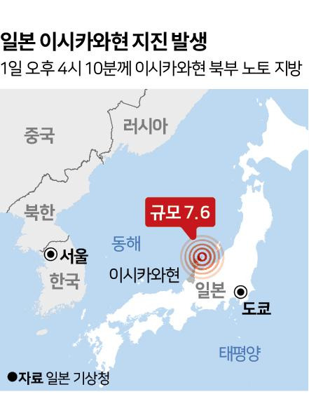 일본 이시카와현 지진 발생