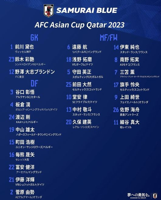 [사진] JFA 공식 소셜 미디어