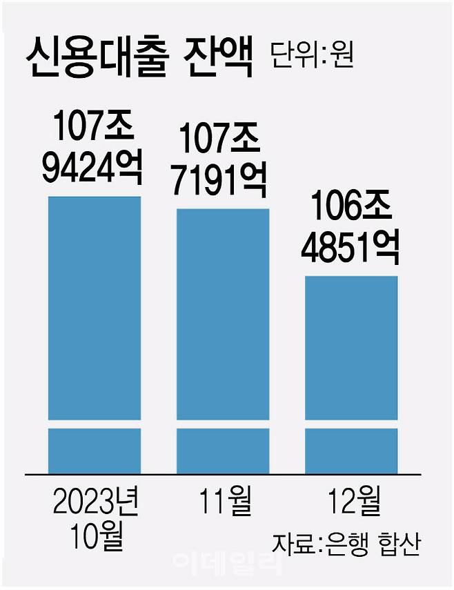 (그래픽=김정훈 기자)