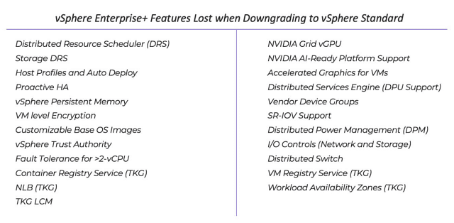 V스피어엔터프라이즈플러스에서 V스피어 스탠더드 구독으로 전환 시 잃게 되는 기능 목록