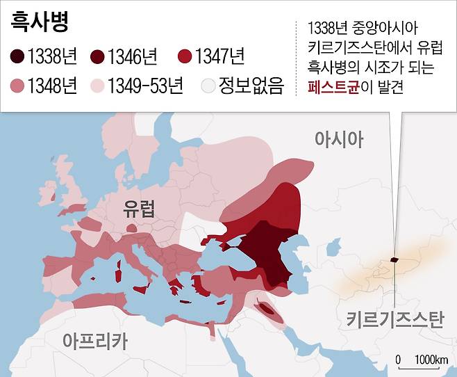 1338년 중앙아시아 키르기즈스탄에서 유럽 흑사병의 시조가 되는 페스트균이 발견됐다(그림 오른쪽 붉은 네모). 이후 1346년부터 1353년까지 유럽에 흑사병이 퍼졌다./Science