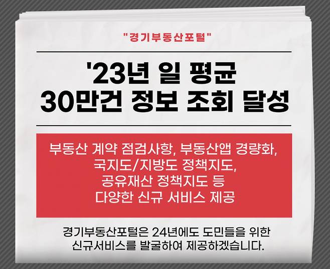 2023년 경기부동산포털 운영 홍보물. / 자료제공=경기도