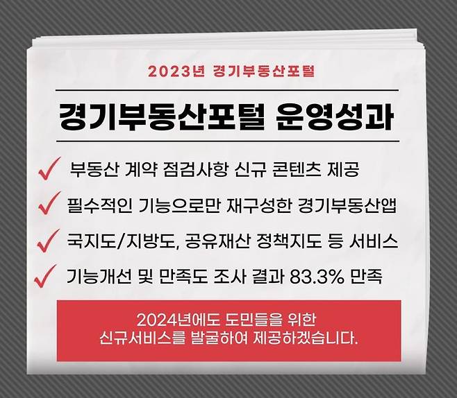 경기부동산포털. *재판매 및 DB 금지