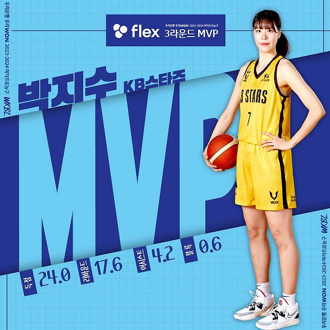 3라운드 MVP 박지수 [WKBL 제공. 재판매 및 DB 금지]