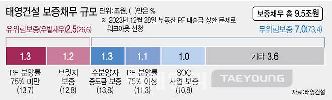 [그래픽=이미나 기자]