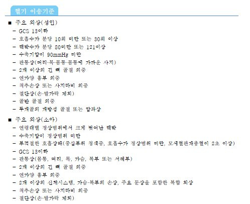 소방청 '범부처 응급의료헬기 공동 운영 메뉴얼'