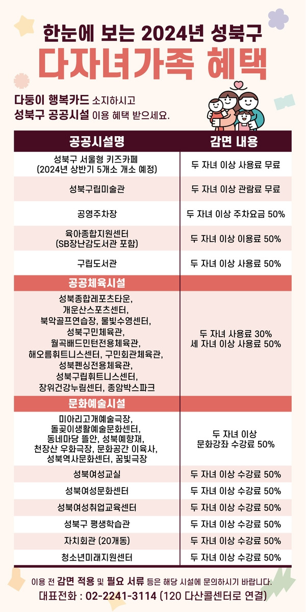 성북구 다자녀가족 혜택 [성북구 제공. 재판매 및 DB 금지]