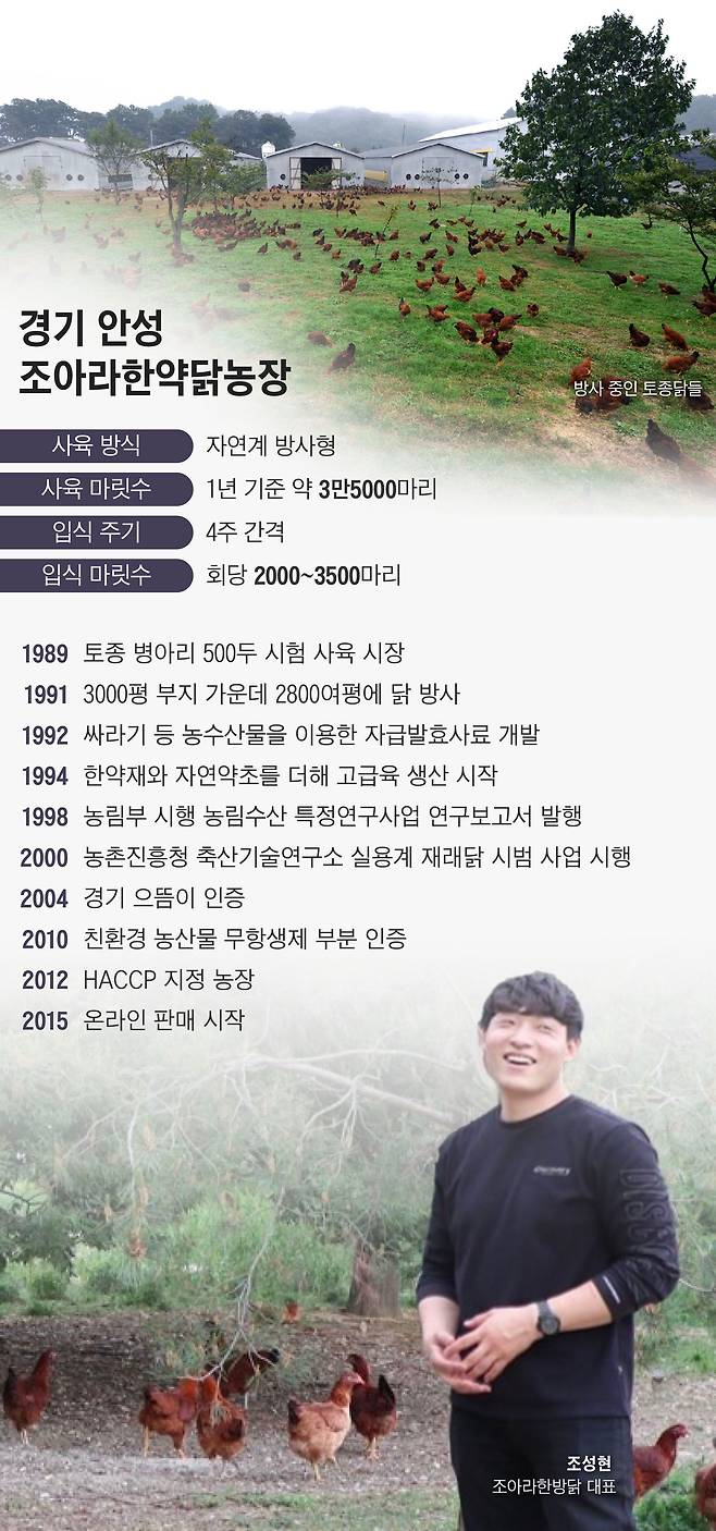 그래픽=손민균