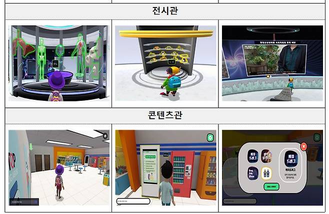 마약류 예방교육, 예방·재활 상담 관련 메타버스 화면./사진=식약처 제공