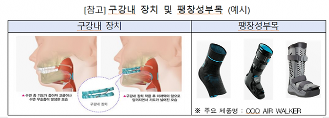 금융감독원