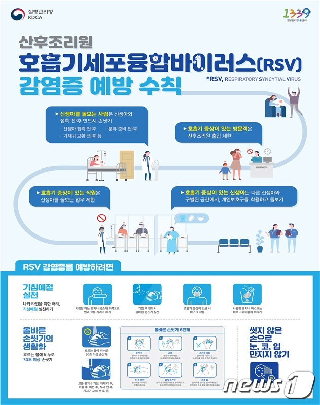 호흡기세포융합바이러스 감염증 예방수칙 포스터(산후조리원용)./뉴스1