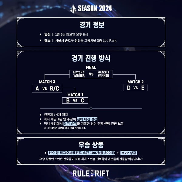 2024 시즌 오프닝 진행 방식(제공=LCK)