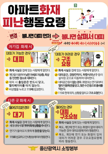 아파트 화재피난 행동요령. 울산시 소방본부