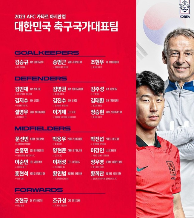 사진=대한축구협회 