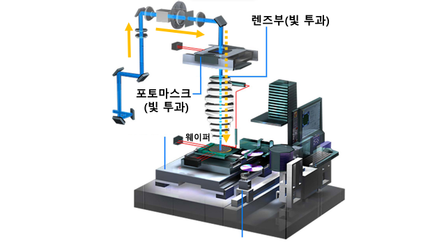 사진제공=니콘