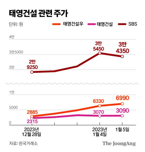 김경진 기자