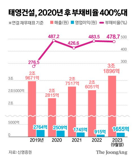 김경진 기자