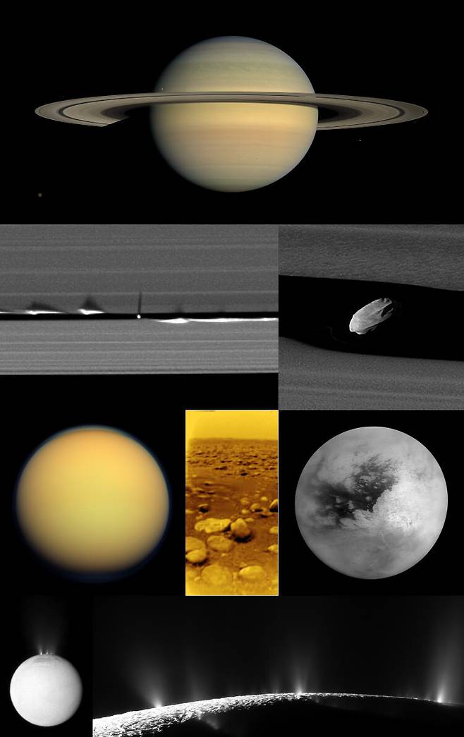 그림 8. 카시니-하위헌스호가 찍은 토성과 토성의 위성 관측 사진들. 첫째줄: 토성 전경. 둘째줄: 카시니호가 2005년에 발견한 길이 8km의 위성 다프니스. 셋째줄: 카시니호가 찍은 토성의 가장 큰 위성인 타이탄 사진(왼쪽)과 하위헌스 착륙선이 타이탄에 착륙해 찍은 타이탄 표면 사진(가운데), 그리고 카시니호가 근접비행하면서 찍은 사진 9개를 이어 붙인 사진(오른쪽). 넷째줄: 토성 위성 중에서 6번째로 큰 엔셀라두스 전경(왼쪽)과 내부 물질을 뿜어내는 부분을 가까이에서 찍은 사진(오른쪽).