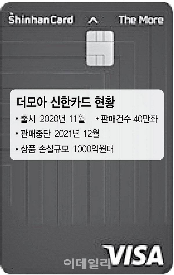 [이데일리 김정훈 기자]
