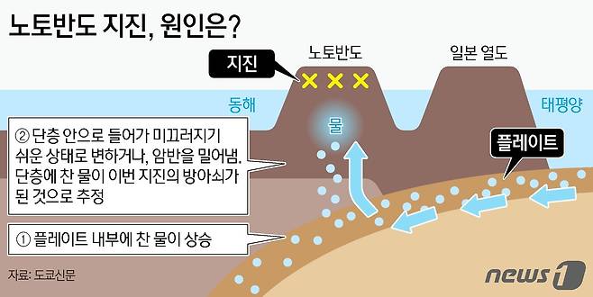ⓒ News1 양혜림 디자이너